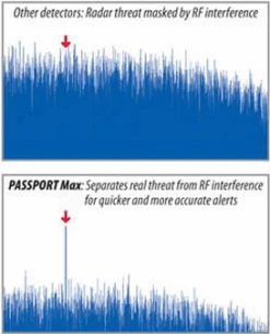 Toms Car HiFi - Passport MAX GPS 8 Toms Car HiFi - Passport MAX GPS -Klang Garage 2554084861ed7b 1280x1280