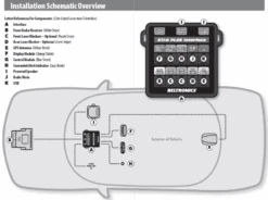 Toms Car HiFi - STIR+ M Edition -Klang Garage 35541f155ca2f4 1280x1280