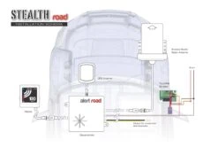 Toms Car HiFi - Shadow 5 Road Einbauradarwarner -Klang Garage 4PJajUK9KUOqI4 1280x1280