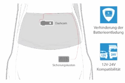 BLACKVUE - DR750X 1CH 64GB 32 BLACKVUE - DR750X 1CH 64GB -Klang Garage DETekengebied 9 kopie 7 1024x685 1280x1280