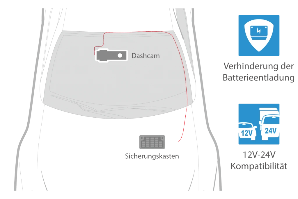 BLACKVUE - DR750X 1CH 64GB 14 BLACKVUE - DR750X 1CH 64GB – Bild 14