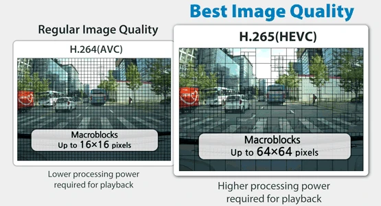 BLACKVUE - DR900S-2CH Mit 128GB 2 BLACKVUE - DR900S-2CH Mit 128GB – Bild 2