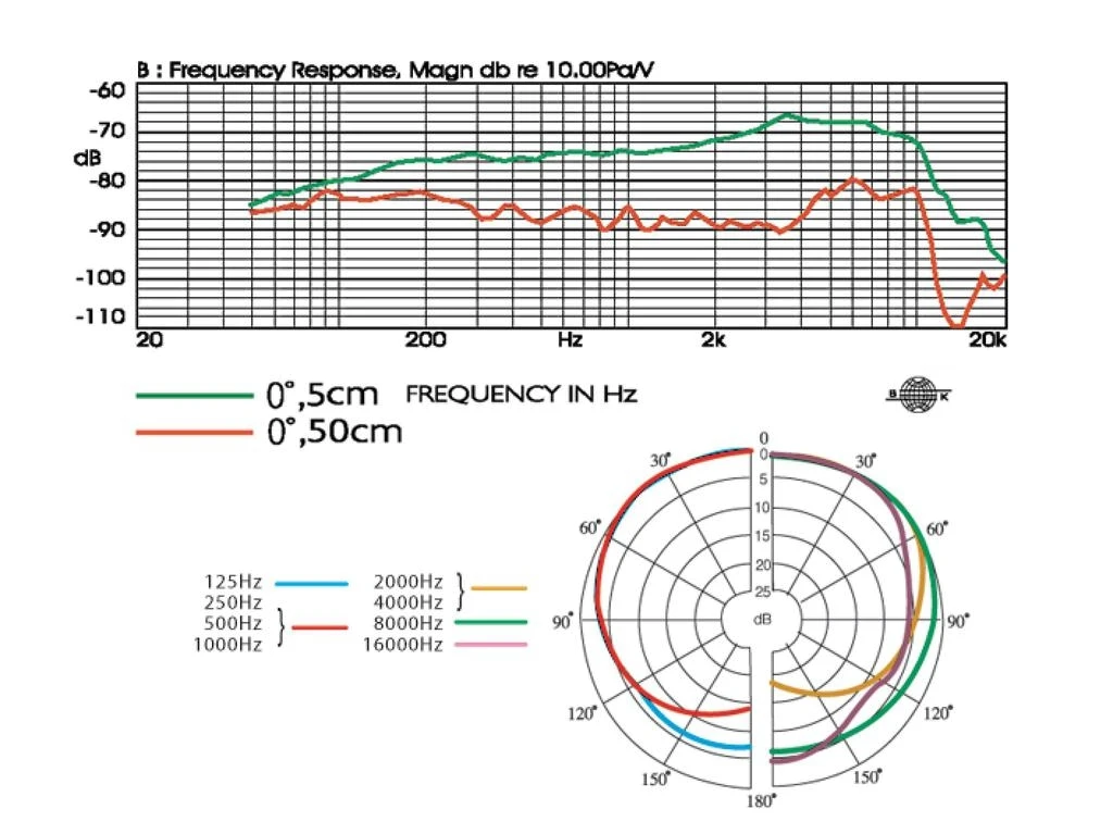 JTS - TK-350 2 JTS - TK-350 – Bild 2