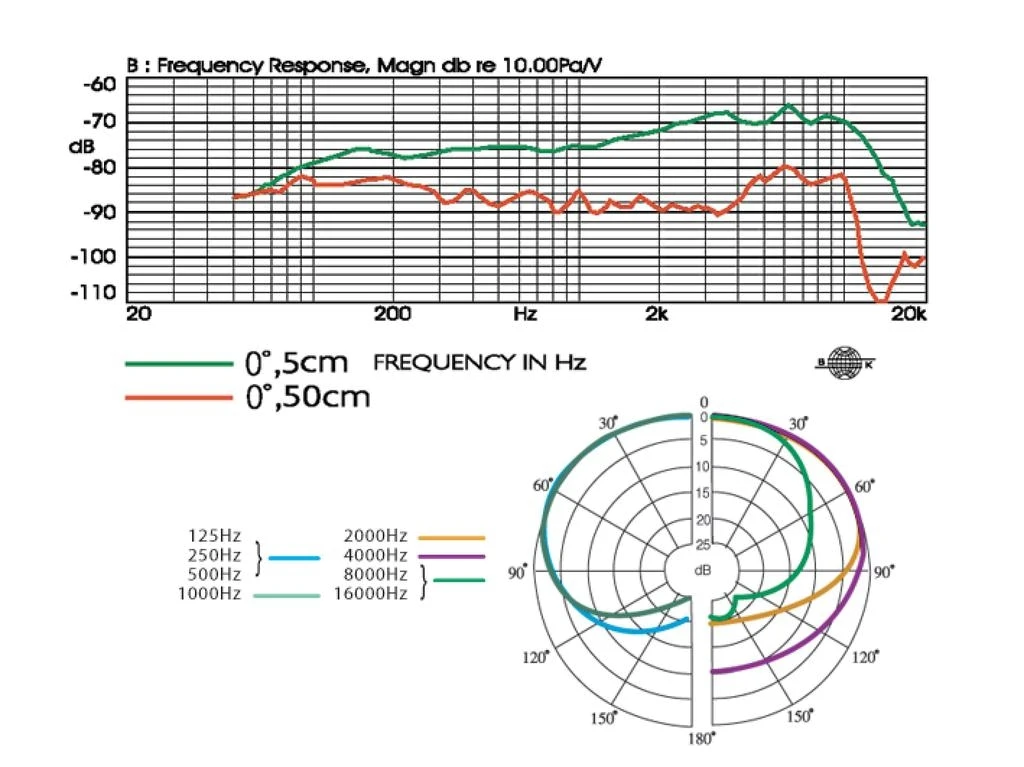 JTS - TK-600 2 JTS - TK-600 – Bild 2