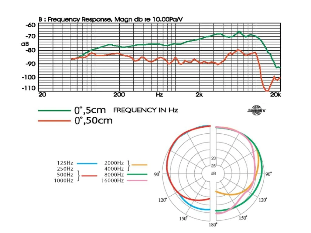 JTS - TM-929 2 JTS - TM-929 – Bild 2