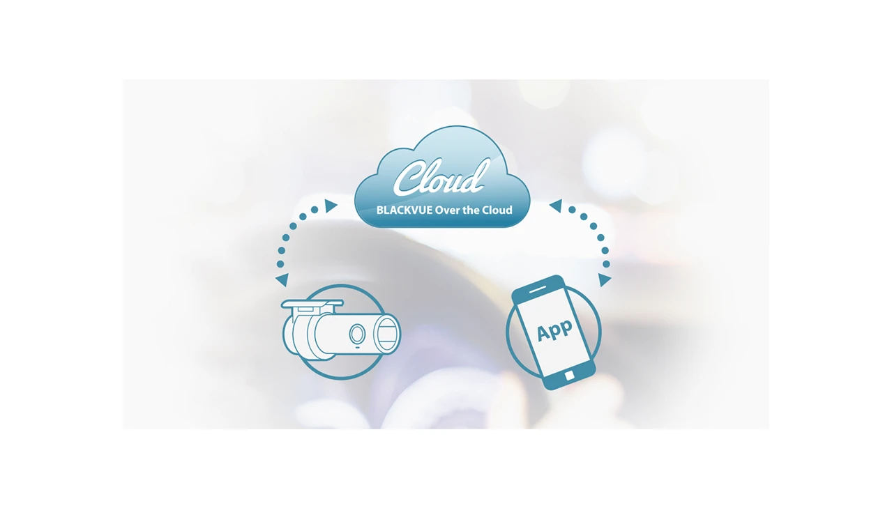 BLACKVUE - DR750X 1CH 64GB 17 BLACKVUE - DR750X 1CH 64GB – Bild 17