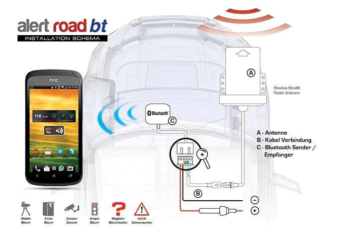 Toms Car HiFi - Stealth 3 Bluetooth Radarwarner 5 Toms Car HiFi - Stealth 3 Bluetooth Radarwarner – Bild 5